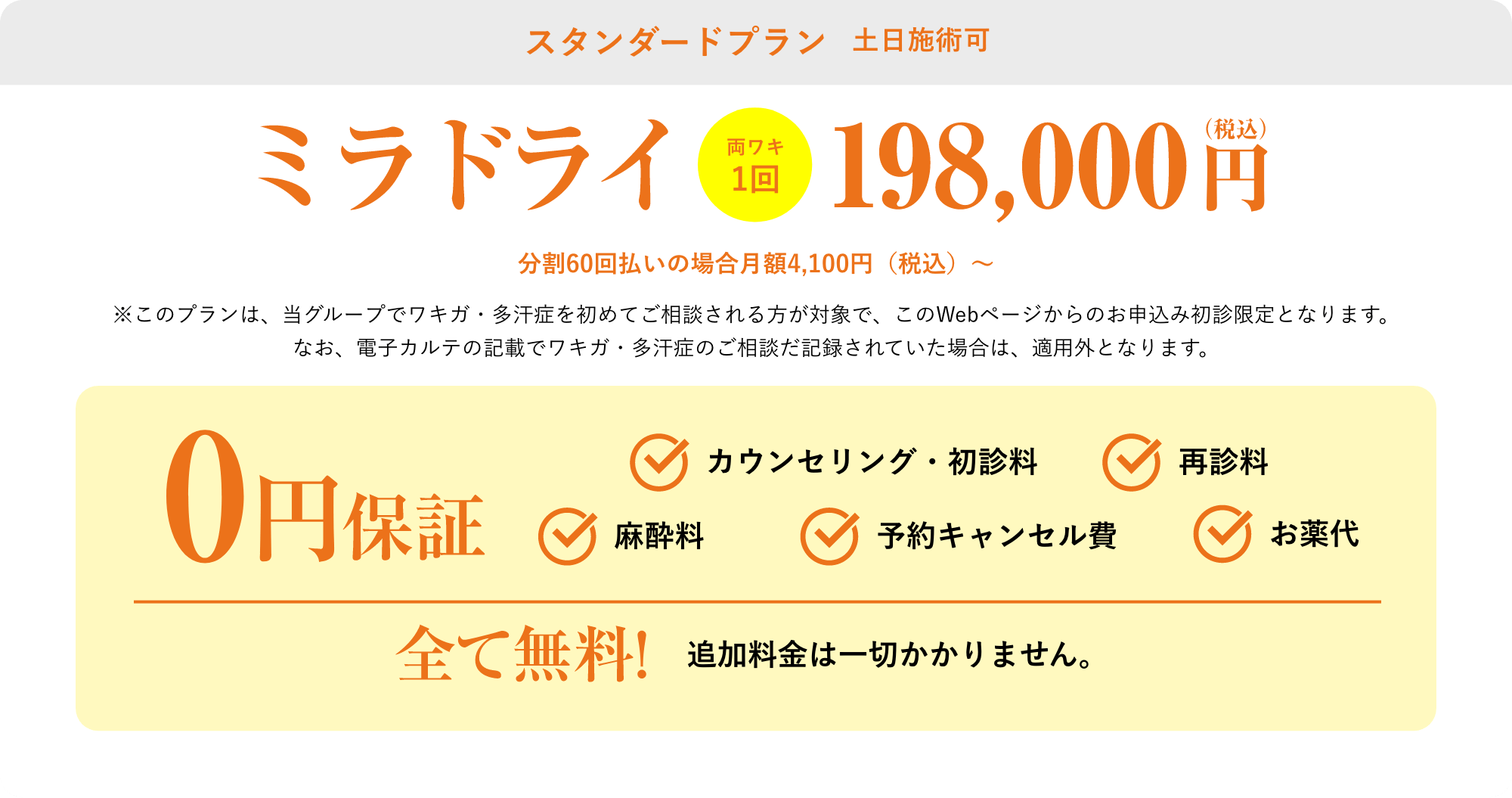 スタンダードプラン平日施術割キャンペーン198,000円